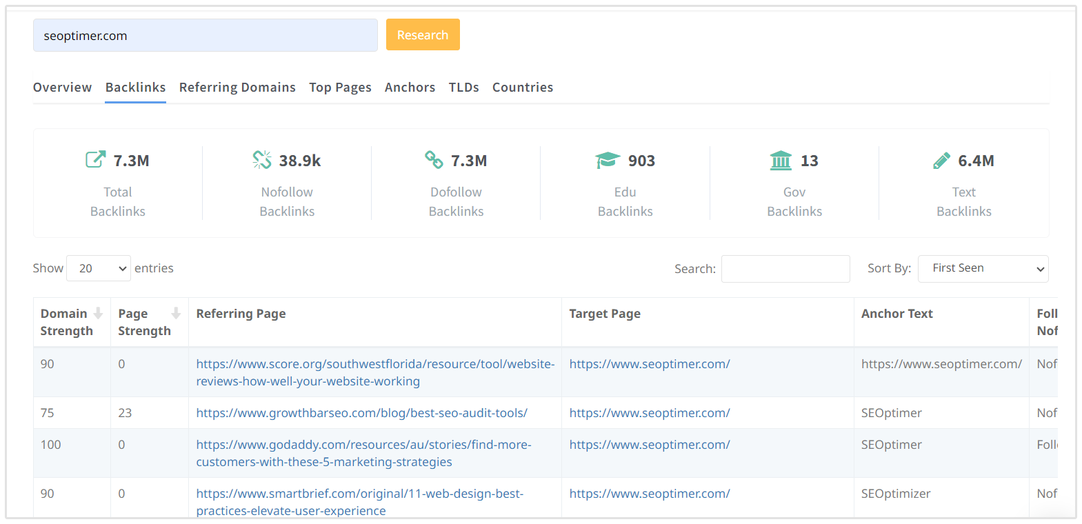 Ricerca di Backlink